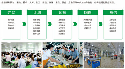 管理咨詢 提升企業(yè)效率與競爭力的關鍵路徑