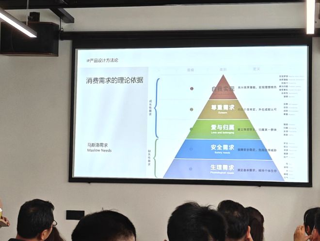創意引擎十五期 IP賦能數字經濟，構建數字化產品開發與供應鏈新生態